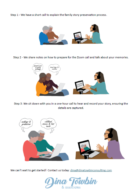 how-we-tell-your-story-